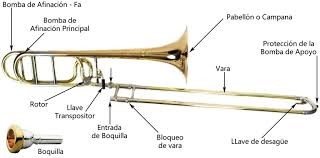 Explora Los Mejores Instrumentos Musicales Calidad Nica